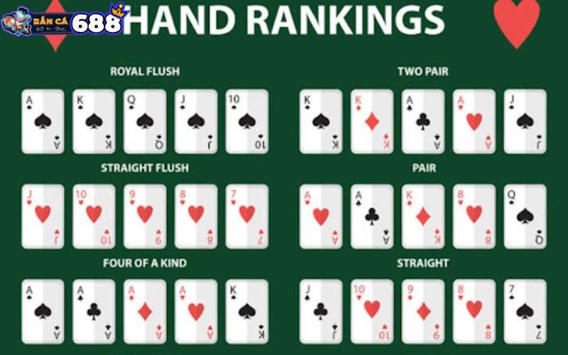 Những thông tin căn bản về thứ tự bài Poker