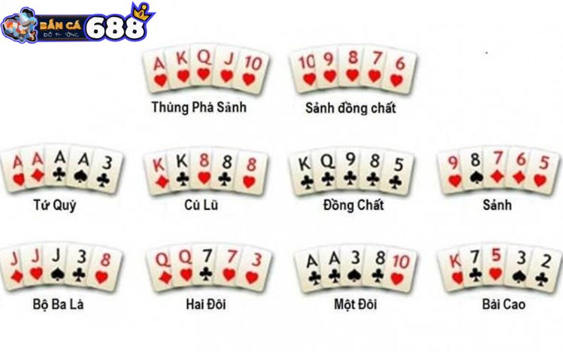 Thứ tự bài poker mạnh nhất chính xác 